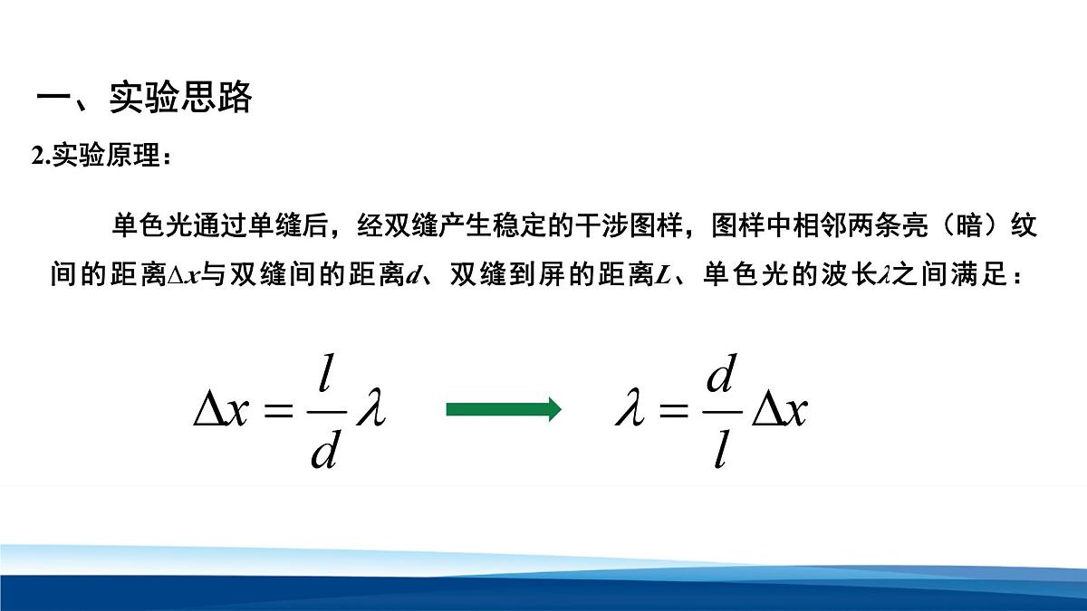 人教版高中物理选择性必修一 4-4 实验:用双缝干涉测量光的波长-课件第5页