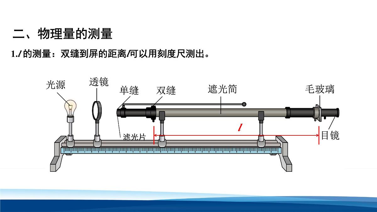 人教版高中物理选择性必修一 4-4 实验:用双缝干涉测量光的波长-课件第6页