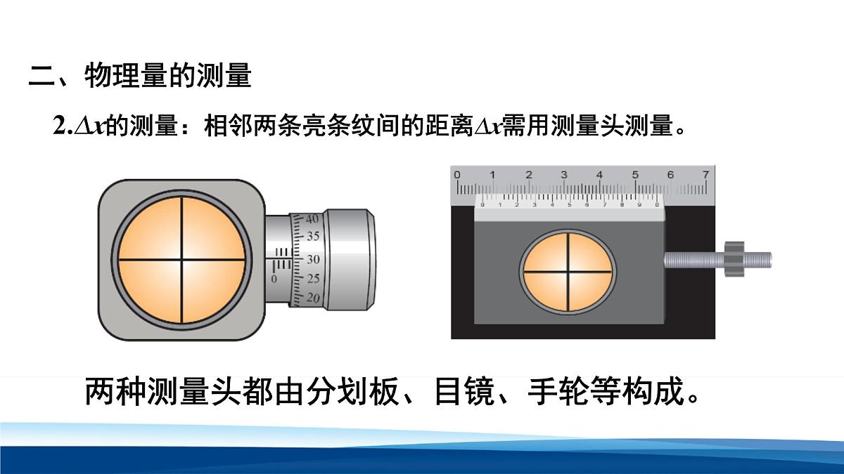 人教版高中物理选择性必修一 4-4 实验:用双缝干涉测量光的波长-课件第7页