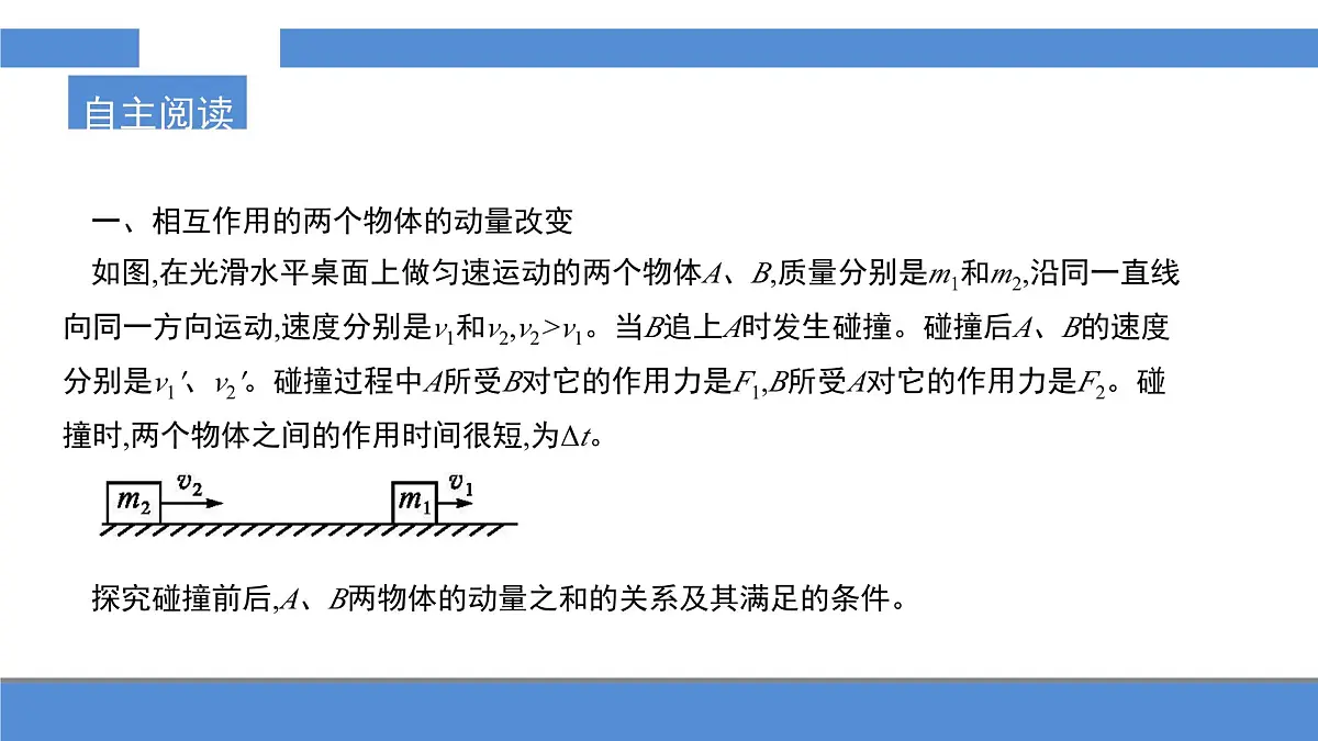 人教版高中物理选择性必修一 1-3《动量守恒定律》-课件第3页