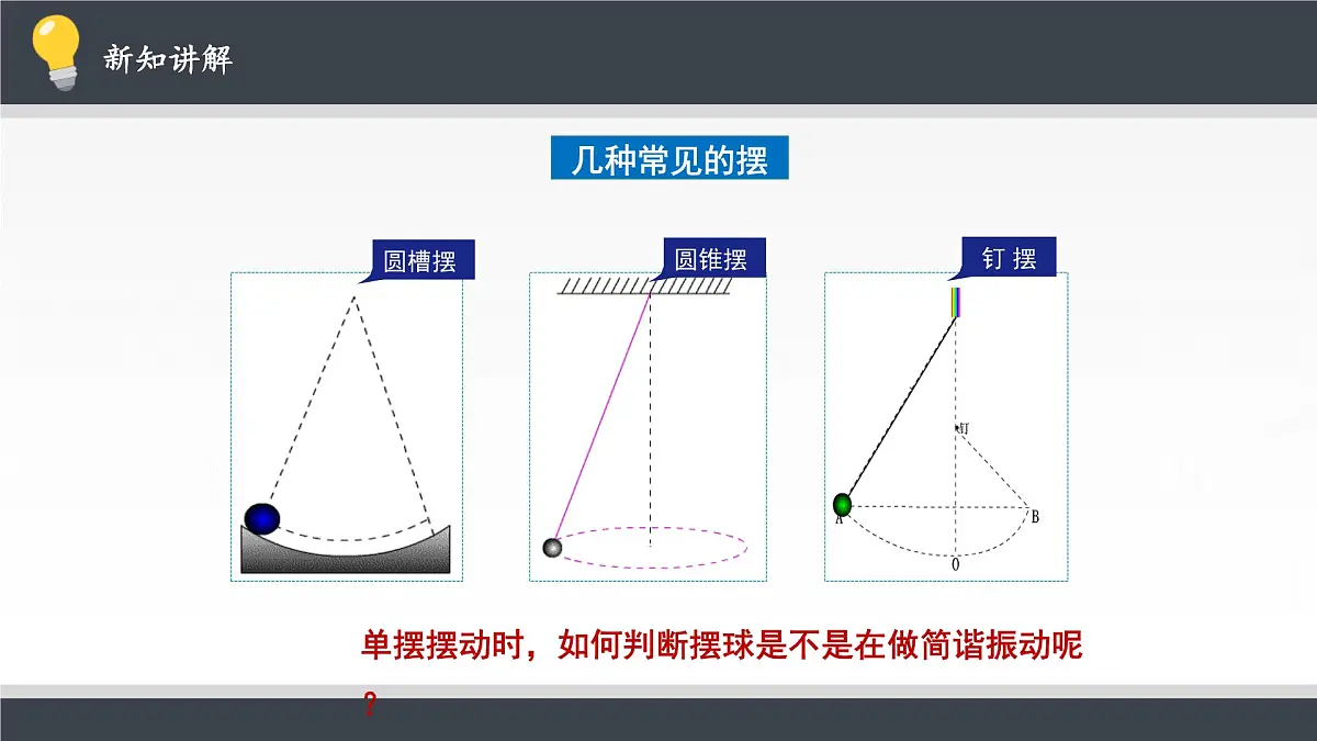 人教版高中物理选择性必修一 2-4《单摆》-课件第5页
