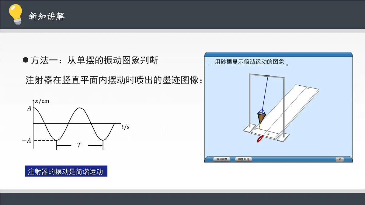 人教版高中物理选择性必修一 2-4《单摆》-课件第6页