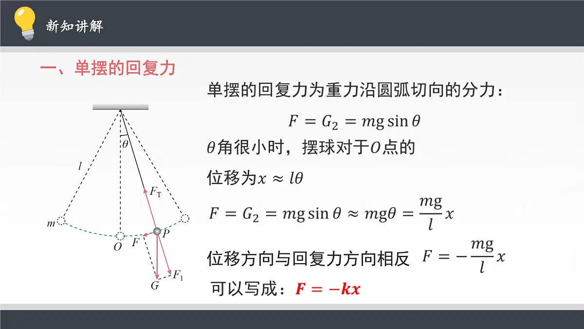 人教版高中物理选择性必修一 2-4《单摆》-课件第8页