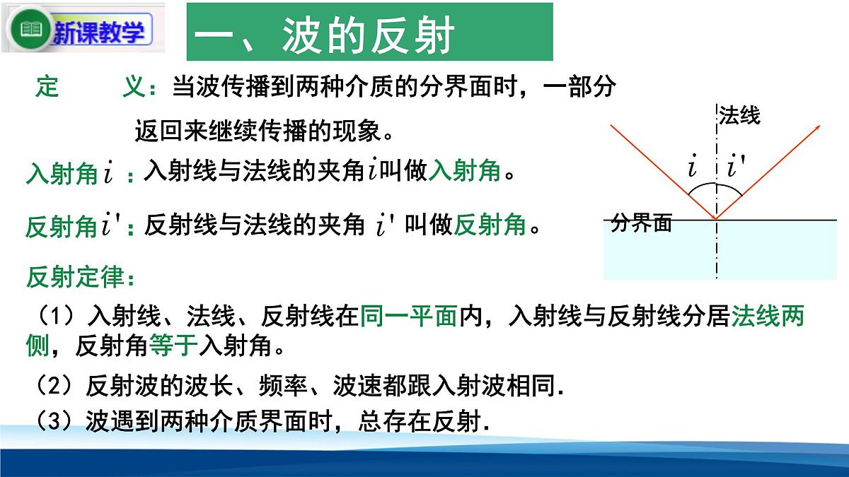 人教版高中物理选择性必修一 3-3波的反射、折射和衍射 课件第8页