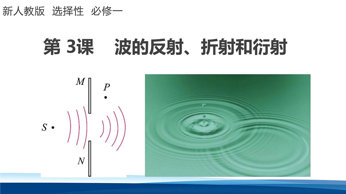 人教版高中物理选择性必修一 3-3波的反射、折射和衍射-课件第1页