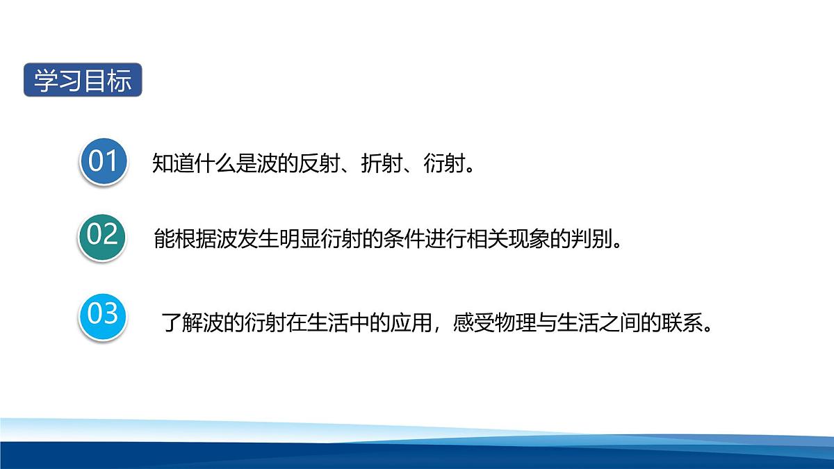 人教版高中物理选择性必修一 3-3波的反射、折射和衍射-课件第3页