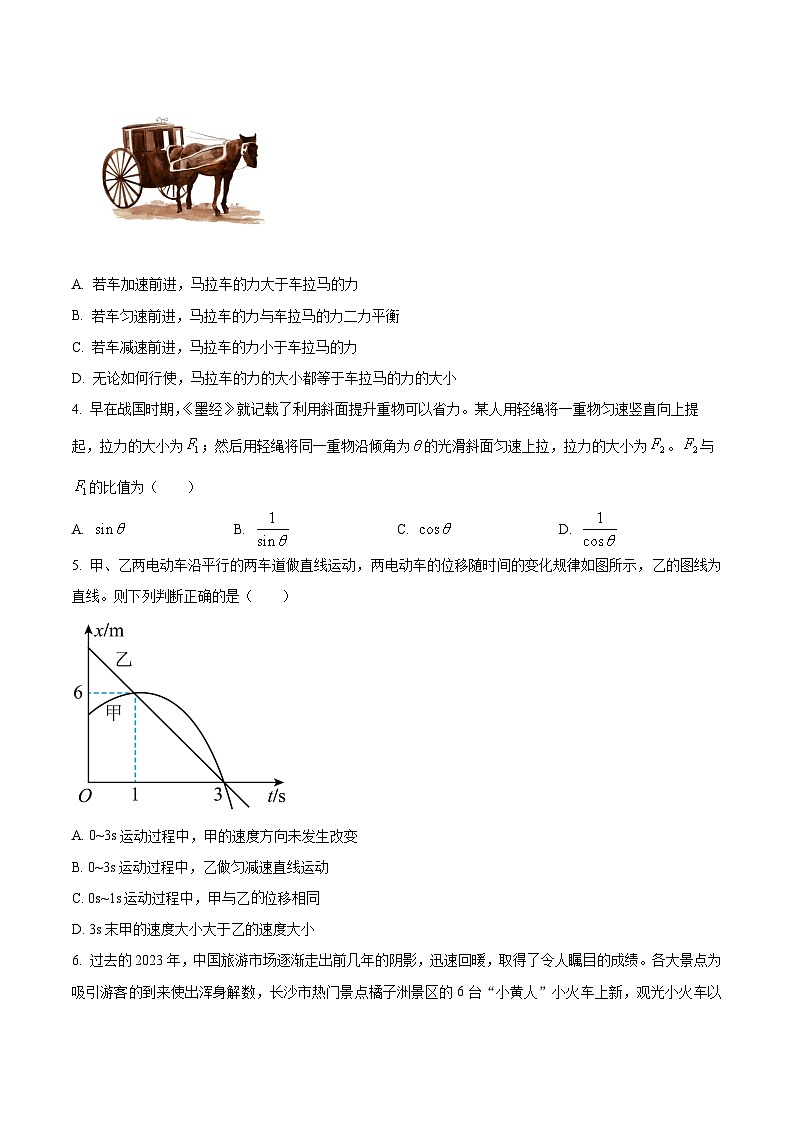 湖南省長(zhǎng)沙市平高教育集團(tuán)六校2023-2024學(xué)年高一上學(xué)期期末 物理試卷（含答案）第2頁(yè)