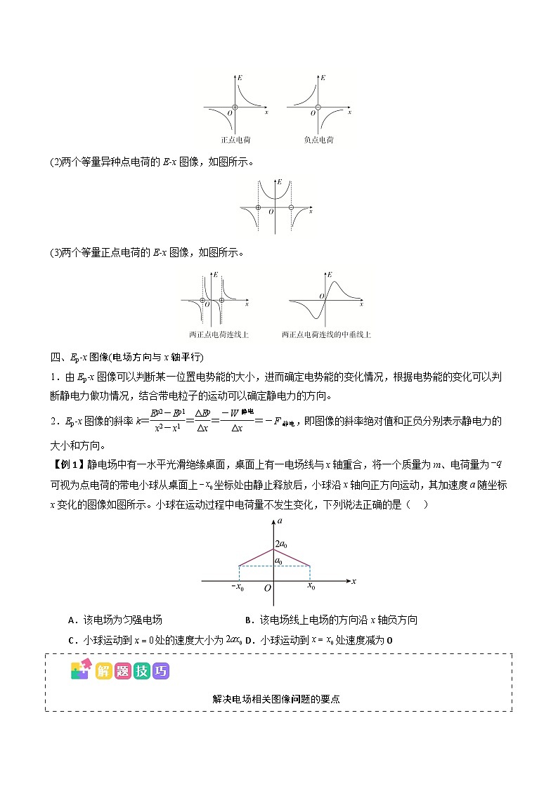 抢分秘籍09 电场中的功和能与图像问题(二大题型)(原卷版)第3页