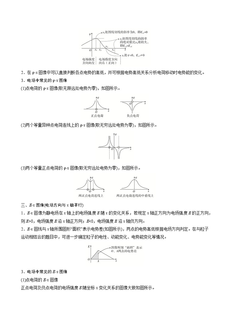 抢分秘籍09 电场中的功和能与图像问题(二大题型)(解析版)第2页