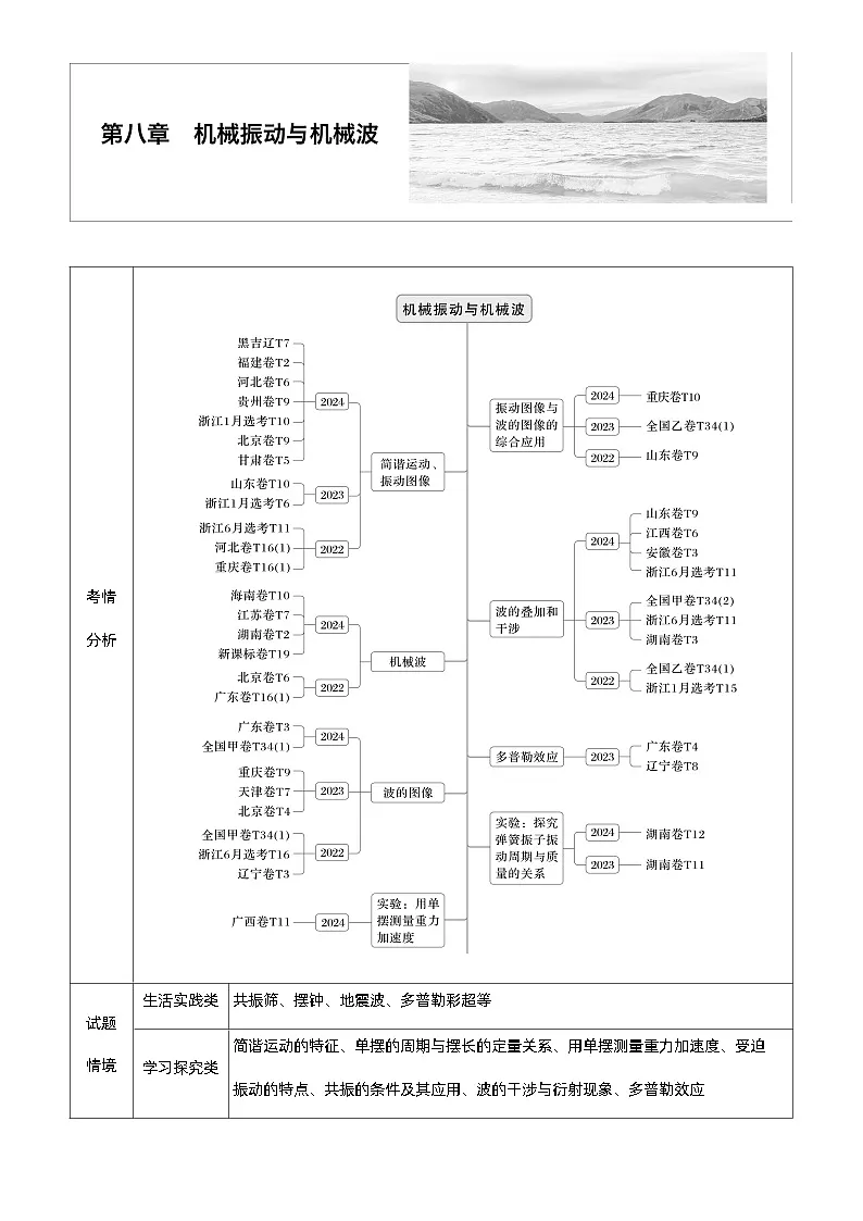 第八章 第39课时 机械振动(教师版)第1页