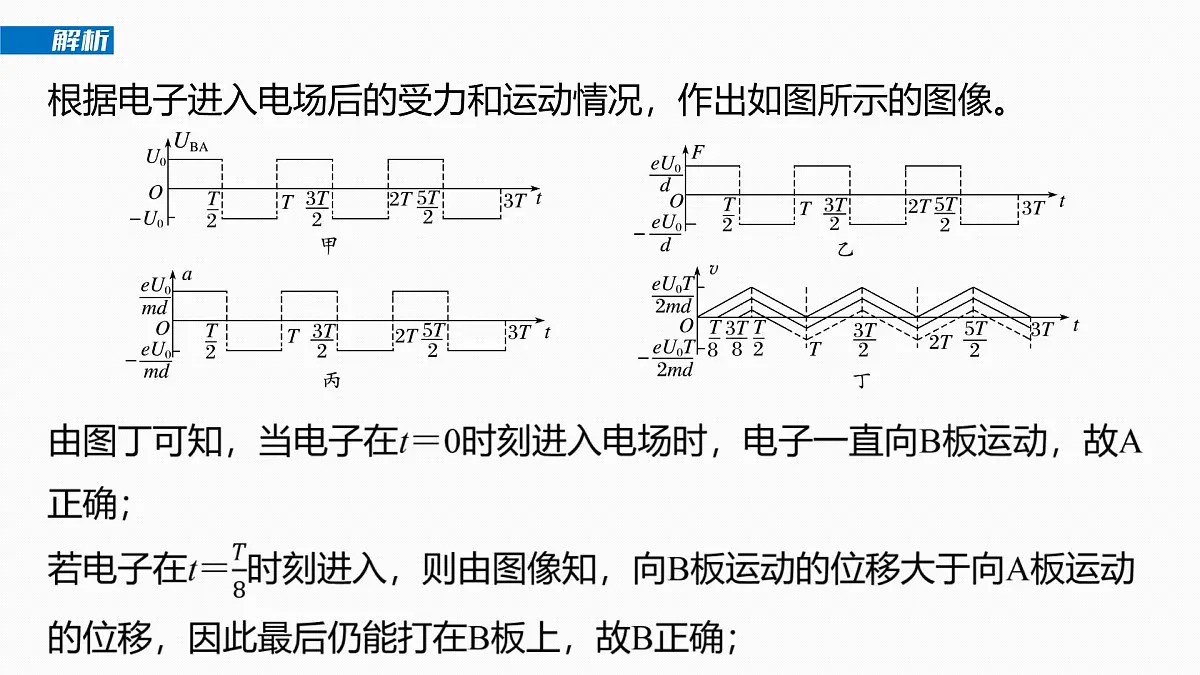 第九章 第48课时 专题强化:带电粒子在交变电场中的运动第8页
