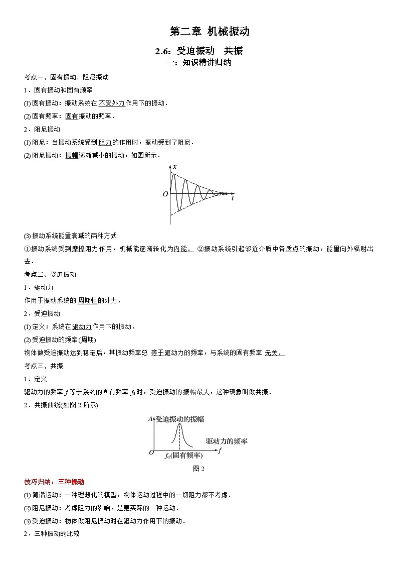 2.6 受迫振动 共振-高二物理精讲与精练高分突破考点专题系列(选择性必修第一册)第1页