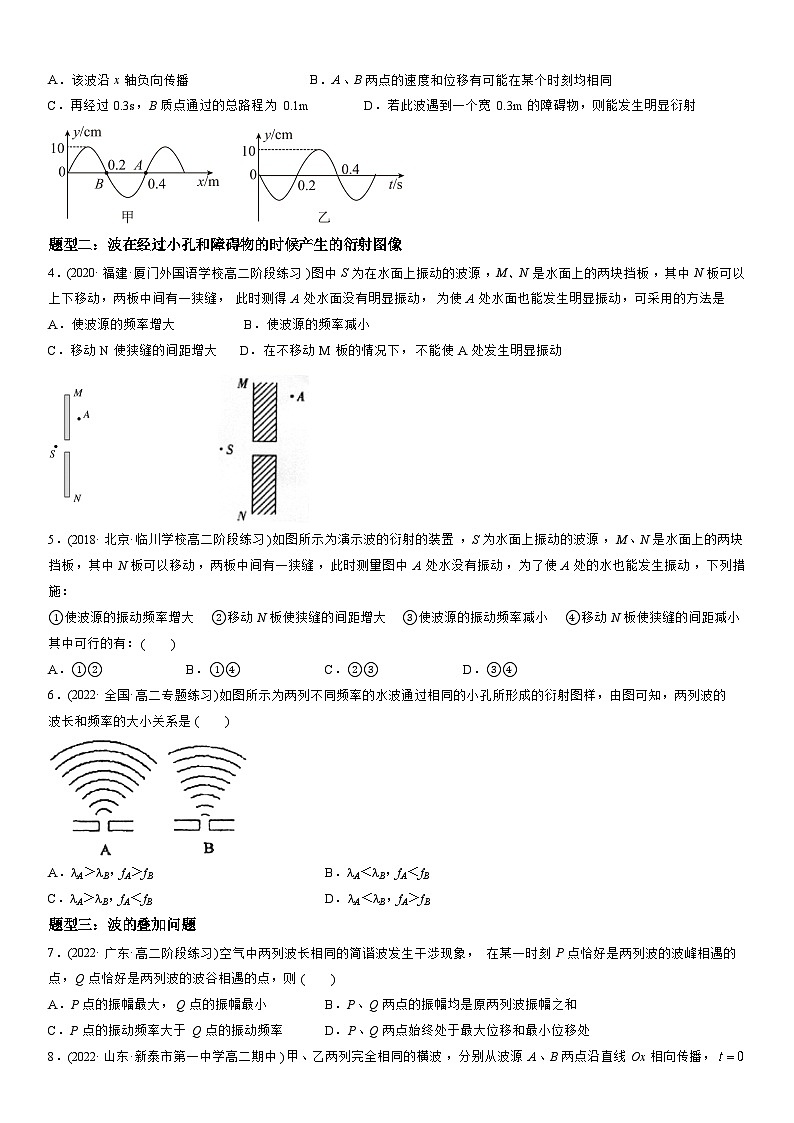 3.3-3.4 波的反射、折射和衍射、干涉-高二物理精讲与精练高分突破考点专题系列(选择性必修第一册)第3页