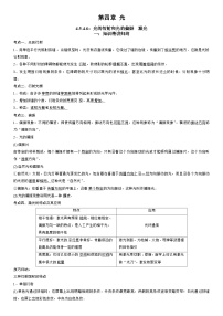 高中物理人教版 (2019)选择性必修 第一册光的偏振激光练习