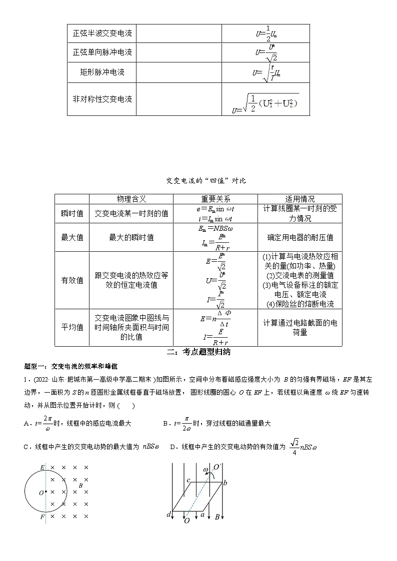 3.2 交变电流的描述-高二物理精讲与精练高分突破考点专题系列(人教版2019选择性必修第二册)第2页