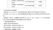 高中物理人教版 (2019)选择性必修 第三册热力学第一定律课堂检测