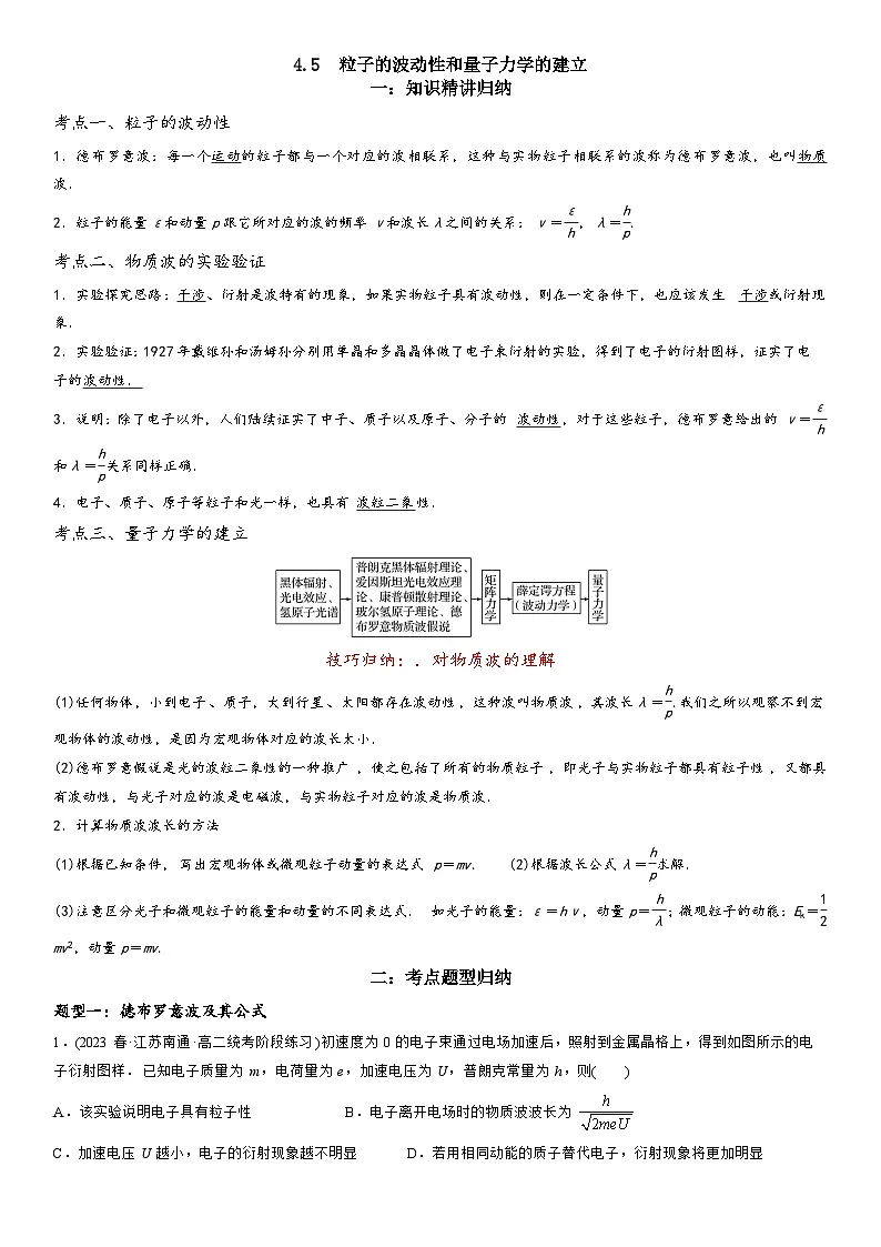 4.5粒子的波动性和量子力学的建立-高二物理精讲与精练高分突破考点专题系列(人教版2019选择性必修第三册)第1页