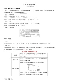 高中物理人教版 (2019)选择性必修 第三册核力与结合能当堂达标检测题