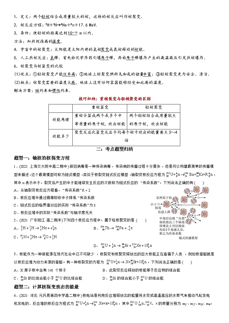 5.4核裂变与核聚变-高二物理精讲与精练高分突破考点专题系列(选择性必修第三册)第2页