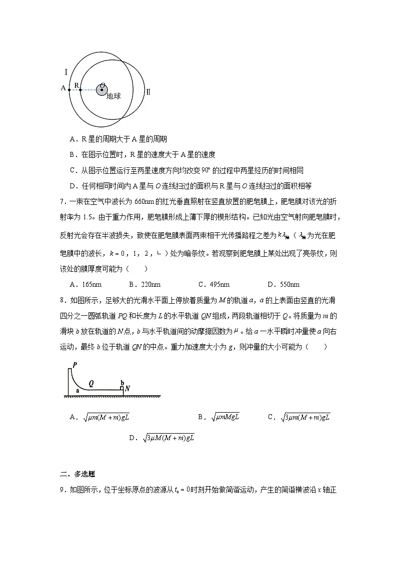 2025届山东省大教育联盟高三下学期模拟预测物理试题(附答案解析)第3页