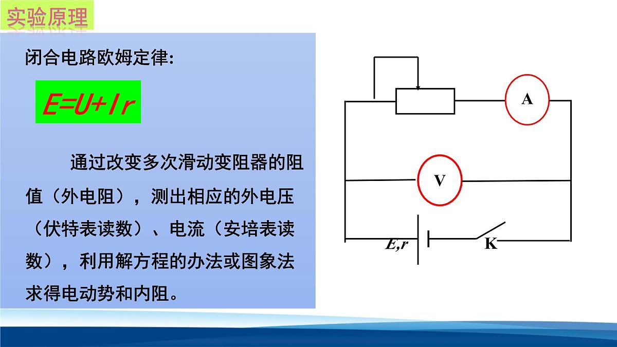 人教版高中物理必修三 12-3实验 电池的电动势和内阻的测量-课件第4页