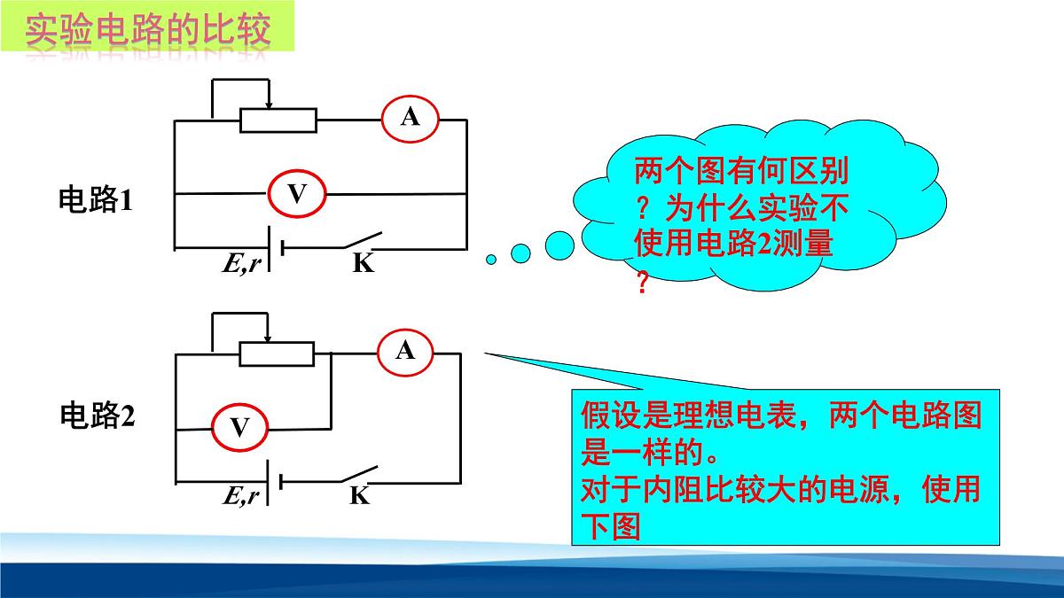 人教版高中物理必修三 12-3实验 电池的电动势和内阻的测量-课件第7页