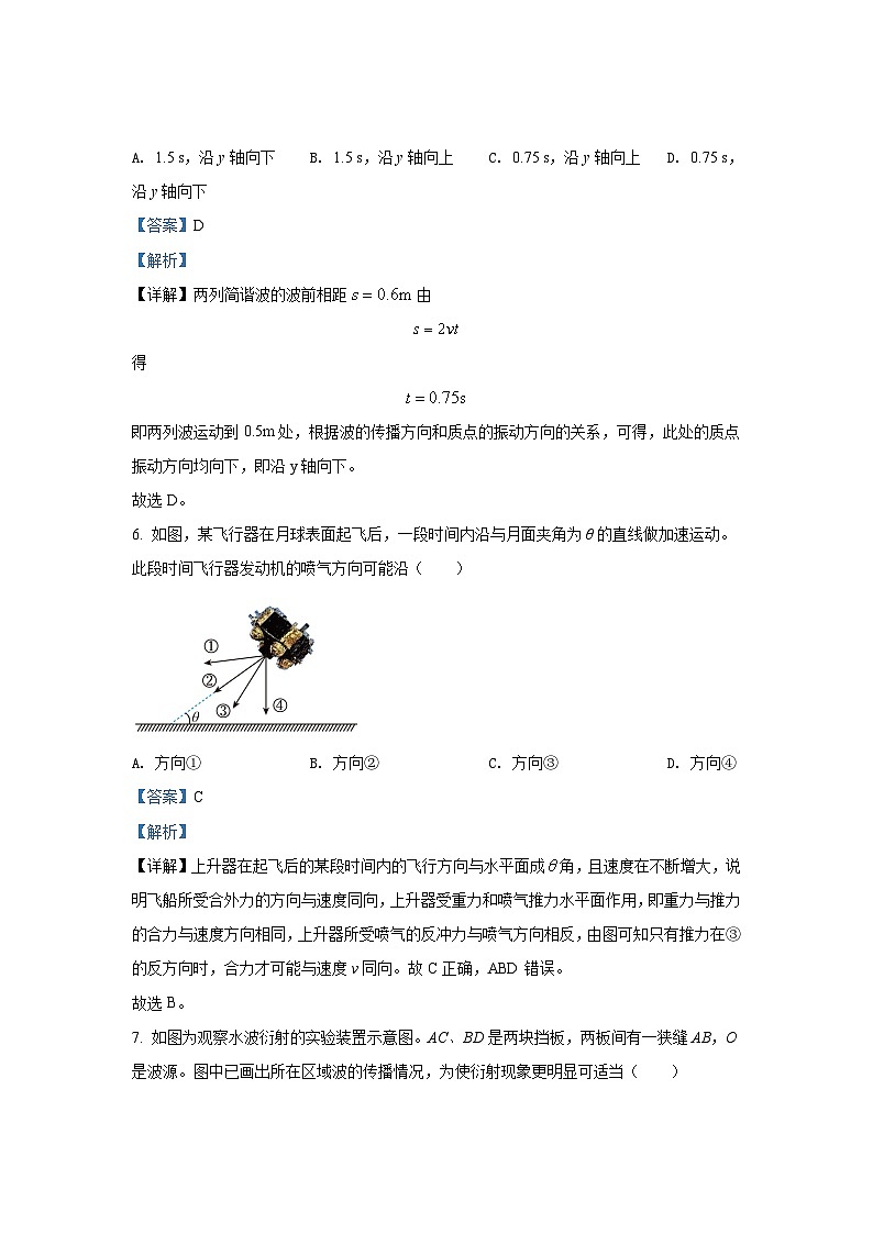 上海市黄浦区2022届高三上学期期终调研测试(一模)+物理 含解析第3页