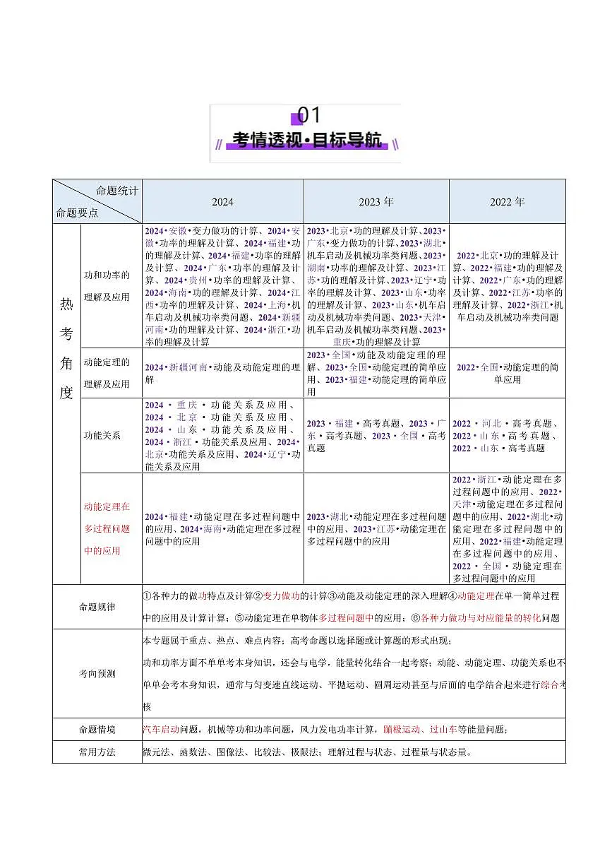 2025年高考物理二轮复习讲练测(新高考通用)专题05 功与功率 功能关系(讲义)(原卷版)第2页