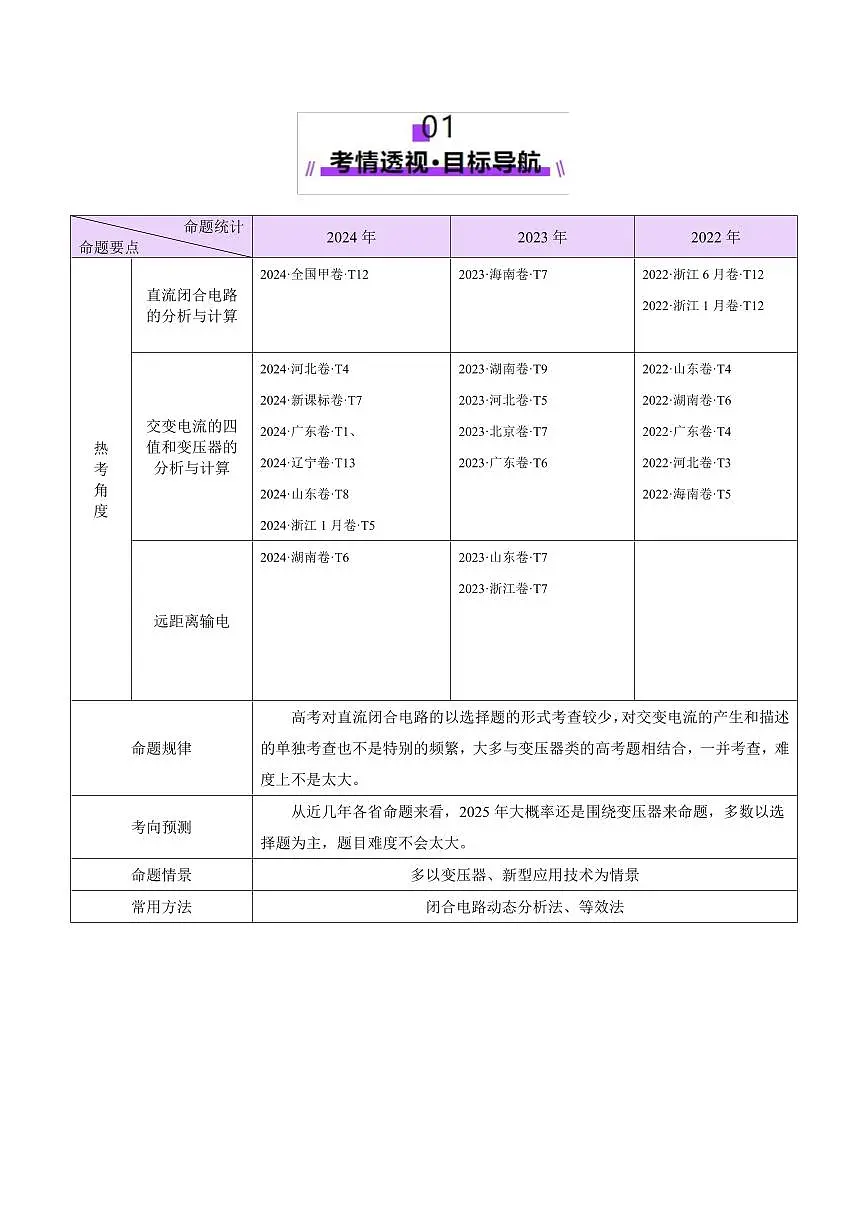 2025年高考物理二轮复习讲练测(新高考通用)专题12 恒定电流与交变电流(讲义)(解析版)第3页