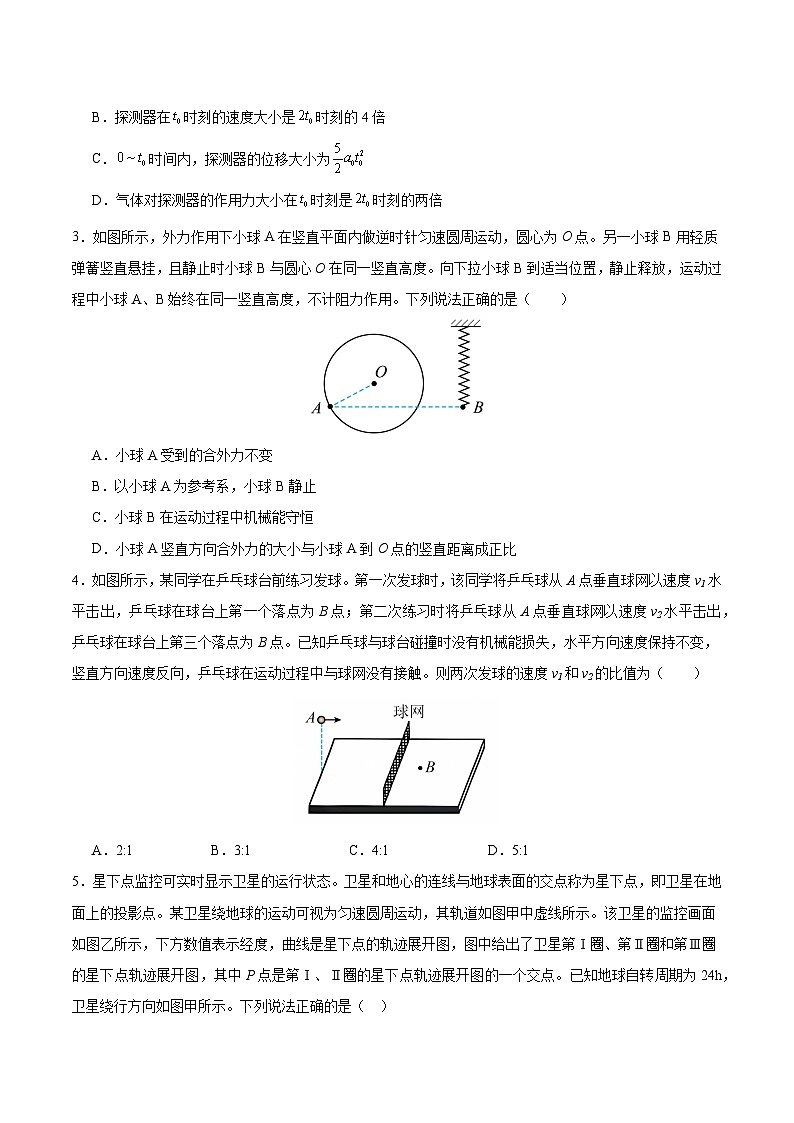 2025年高考第二次模拟考试卷:物理(安徽卷)(考试版)第2页