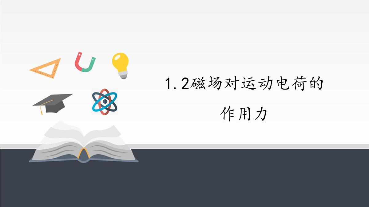 人教版高中物理选择性必修二 1-2《磁场对运动电荷的作用力》 课件第1页