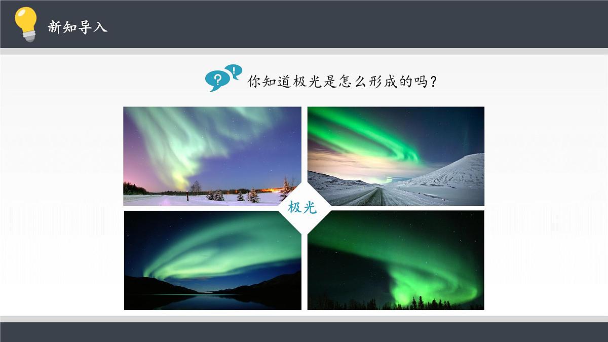 人教版高中物理选择性必修二 1-2《磁场对运动电荷的作用力》 课件第2页