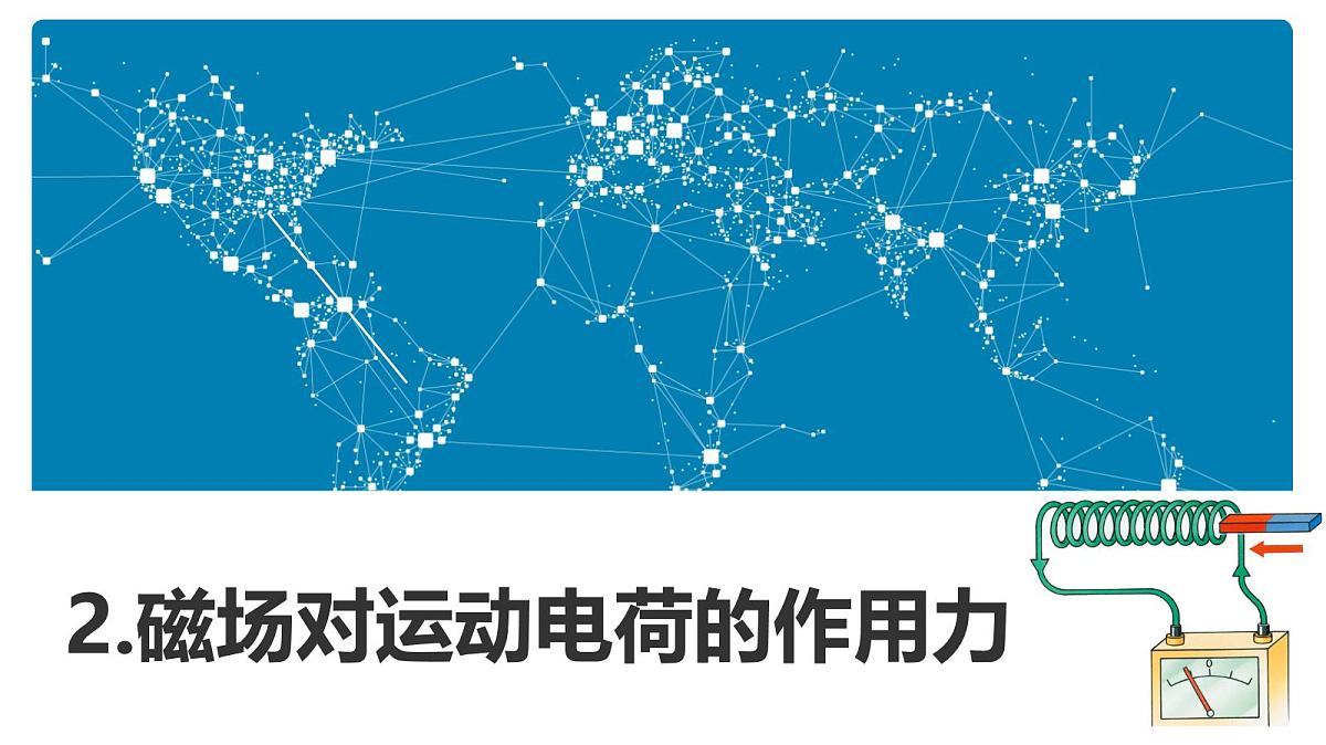 人教版高中物理选择性必修二 1-2《磁场对运动电荷的作用力》课件第1页
