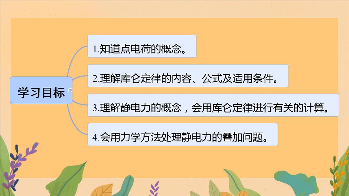 9.2库仑定律 课件 高二下学期物理人教版(2019)必修第三册第2页