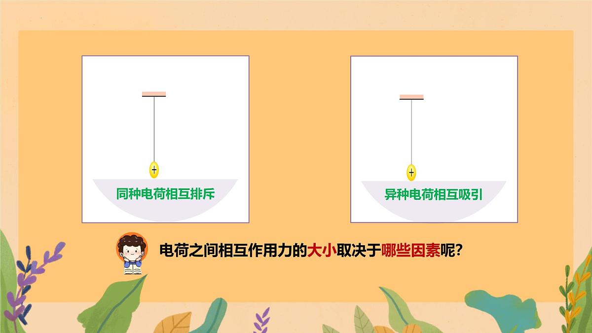 9.2库仑定律 课件 高二下学期物理人教版(2019)必修第三册第4页