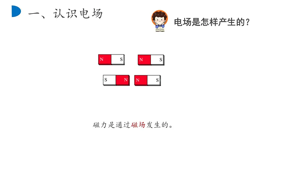 9.3 电场 电场强度 课件 高二上学期物理人教版(2019)必修第三册第3页