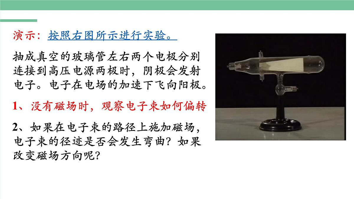 人教版高中物理选择性必修二 1-2磁场对运动电荷的作用力-课件第3页
