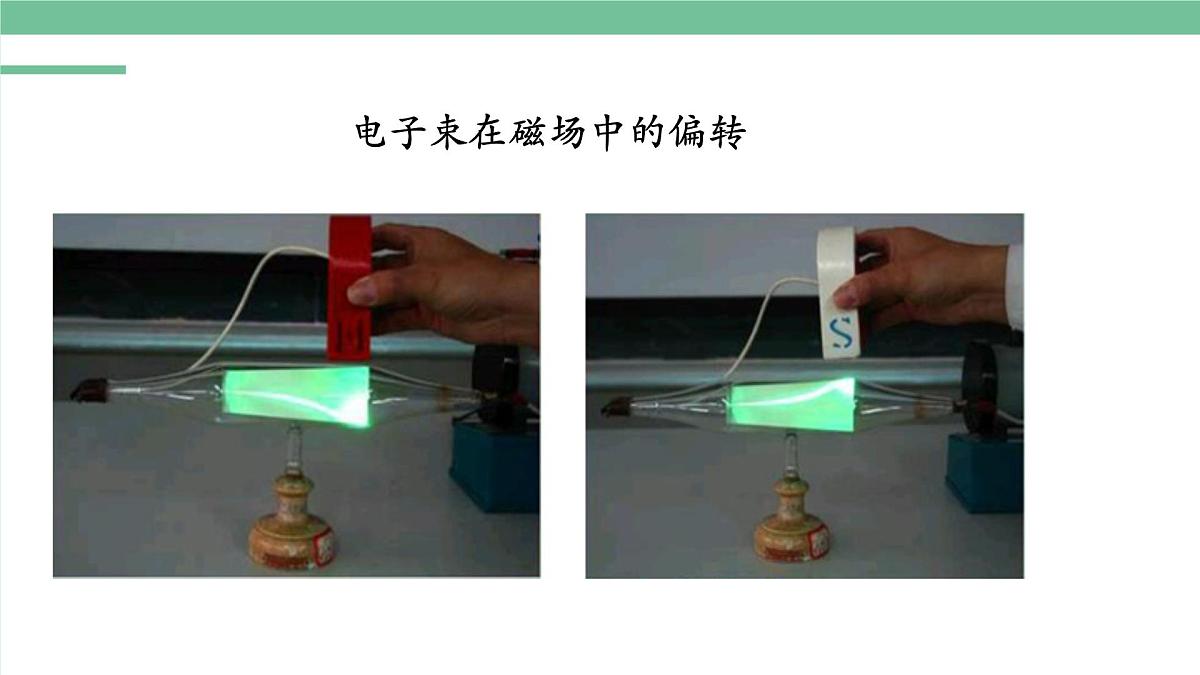 人教版高中物理选择性必修二 1-2磁场对运动电荷的作用力-课件第5页