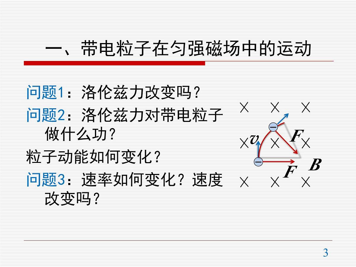 人教版高中物理选择性必修二 1-3《带电粒子在匀强磁场中的运动》 课件第3页