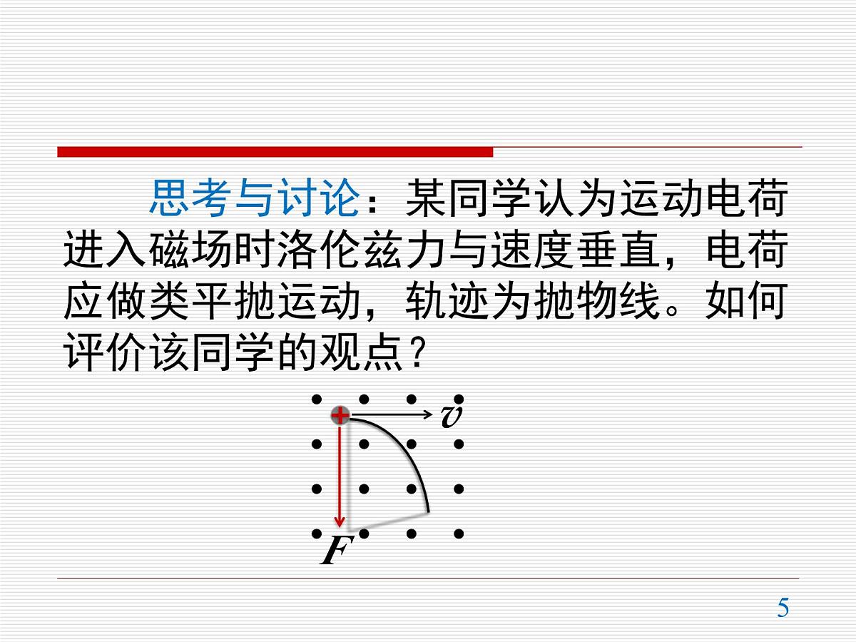 人教版高中物理选择性必修二 1-3《带电粒子在匀强磁场中的运动》 课件第5页