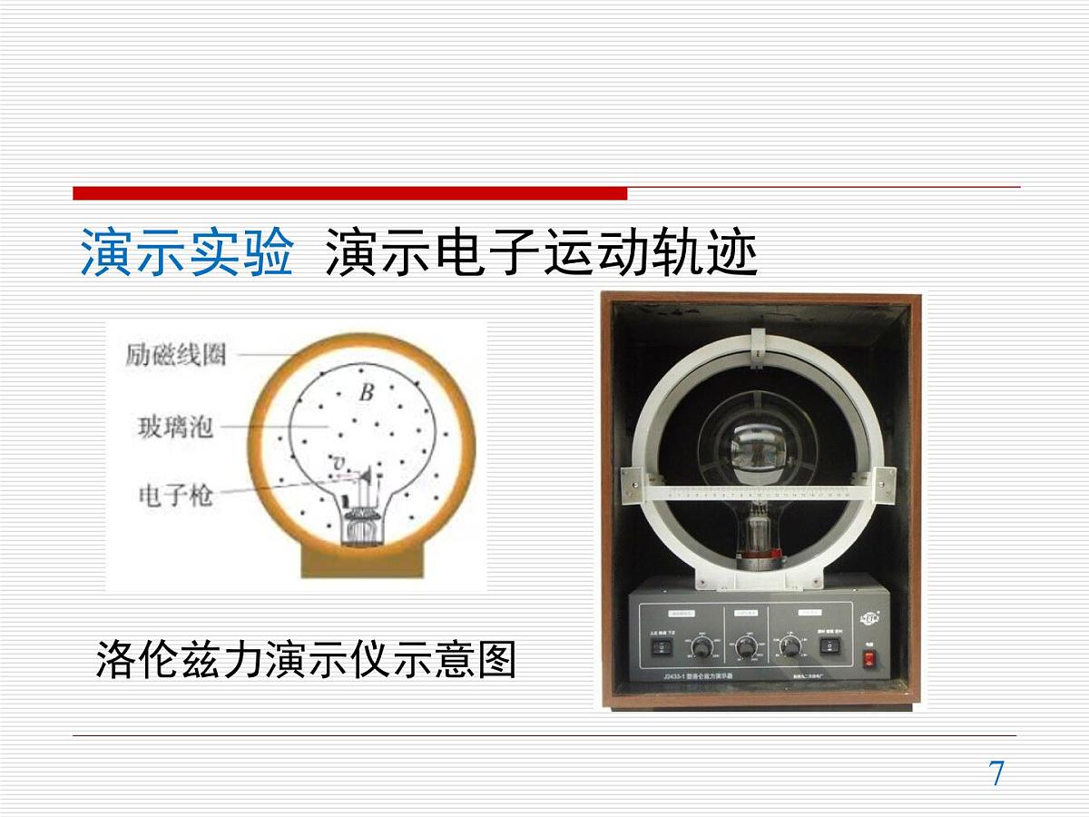 人教版高中物理选择性必修二 1-3《带电粒子在匀强磁场中的运动》 课件第7页