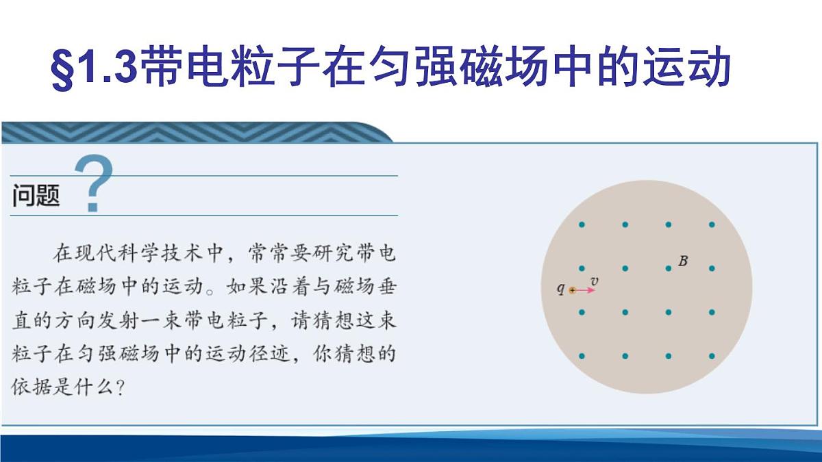 人教版高中物理选择性必修二 1-3《带电粒子在匀强磁场中的运动》 课件第1页