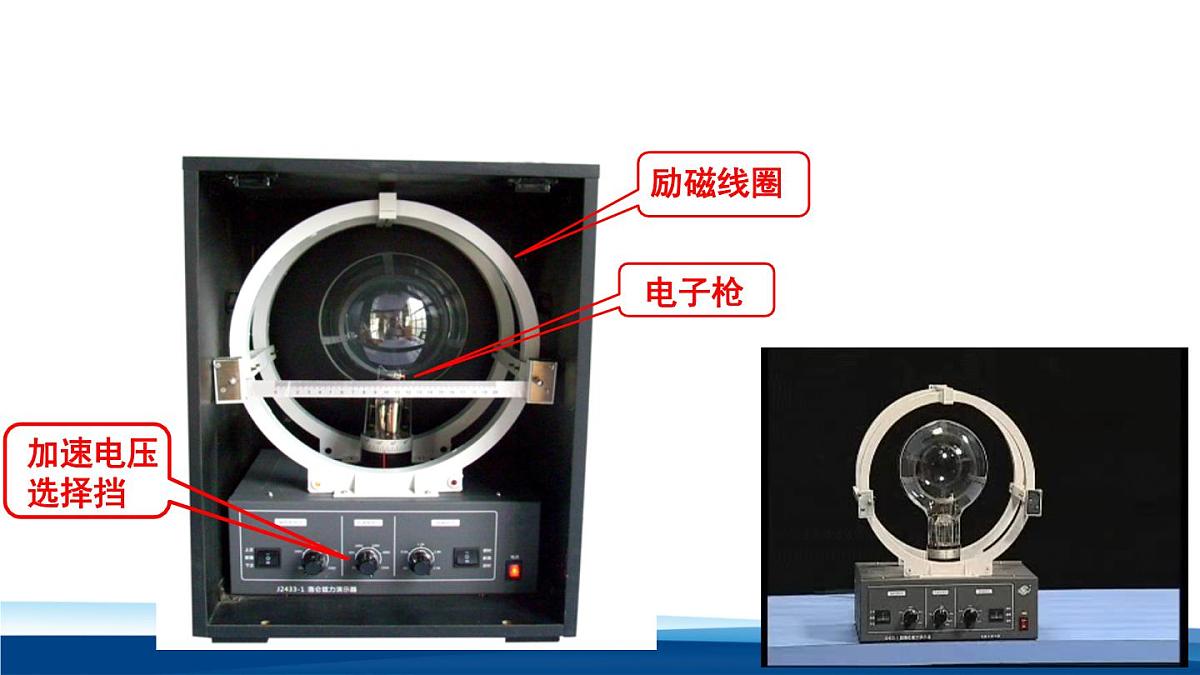 人教版高中物理选择性必修二 1-3《带电粒子在匀强磁场中的运动》 课件第3页