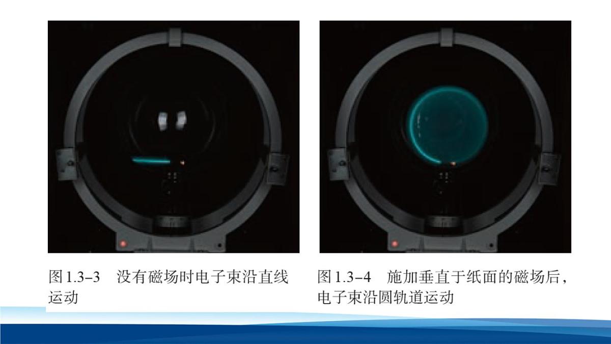 人教版高中物理选择性必修二 1-3《带电粒子在匀强磁场中的运动》 课件第4页