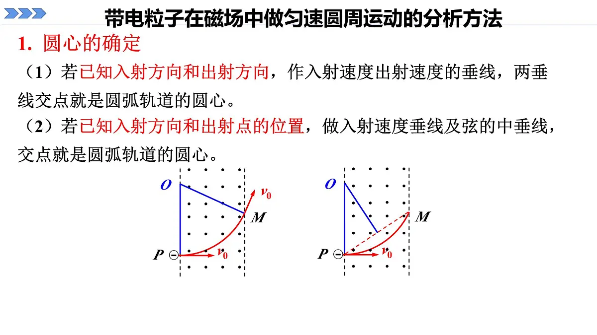 人教版高中物理选择性必修二 1-3《带电粒子在匀强磁场中的运动》 课时2课件第3页