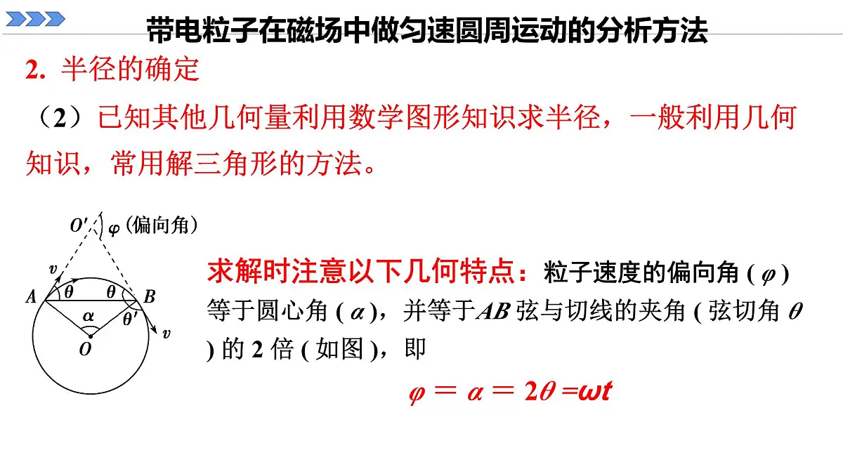 人教版高中物理选择性必修二 1-3《带电粒子在匀强磁场中的运动》 课时2课件第5页