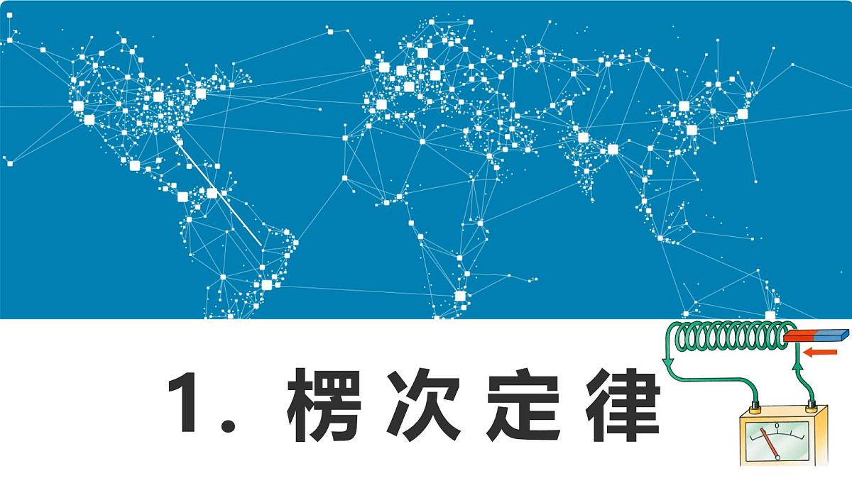 人教版高中物理选择性必修二 2-1《楞次定律》 课件第1页