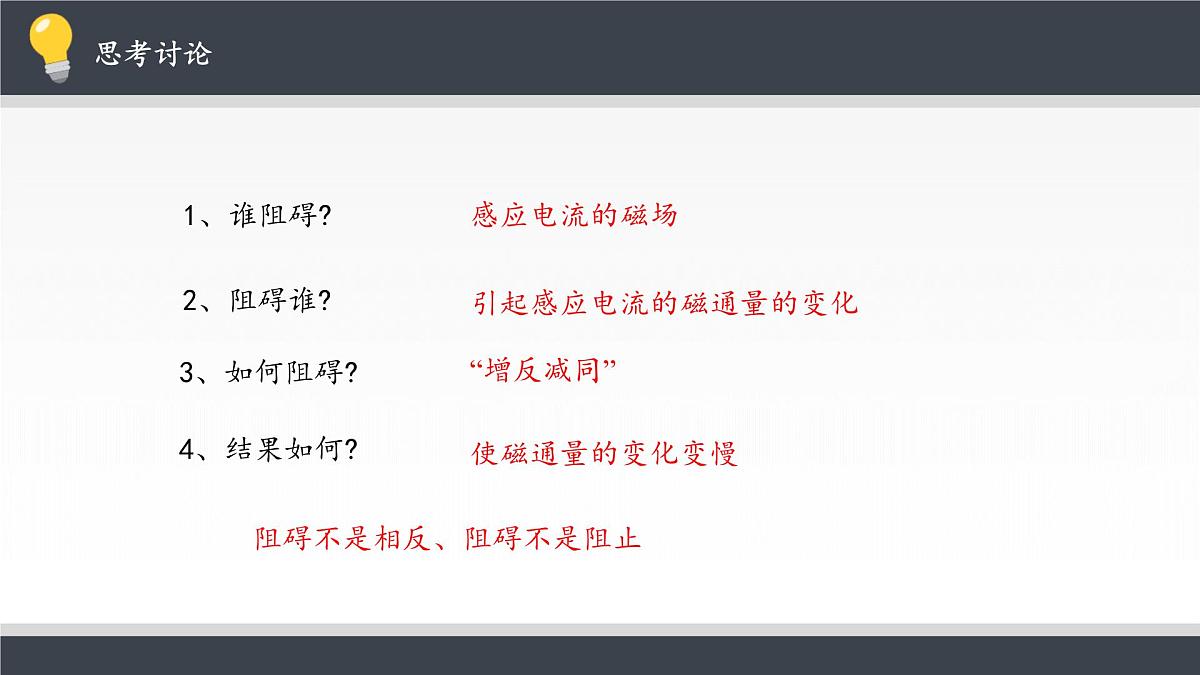 人教版高中物理选择性必修二 2-1《楞次定律》课件第8页