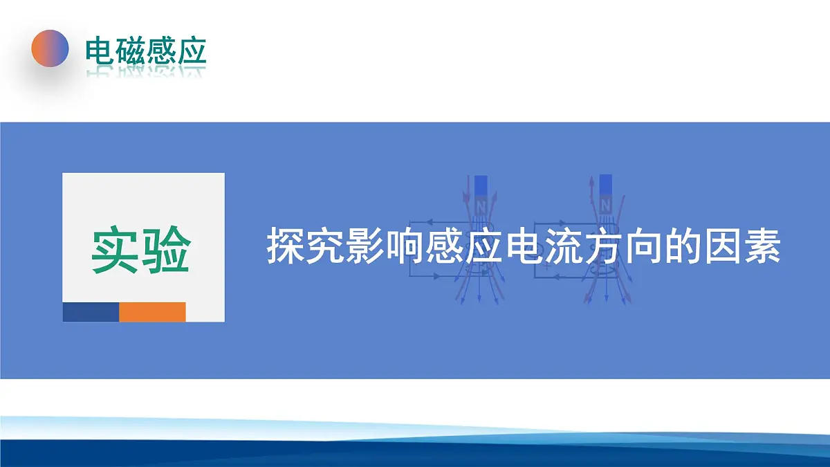 人教版高中物理选择性必修二 2-1课件:楞次定律第7页