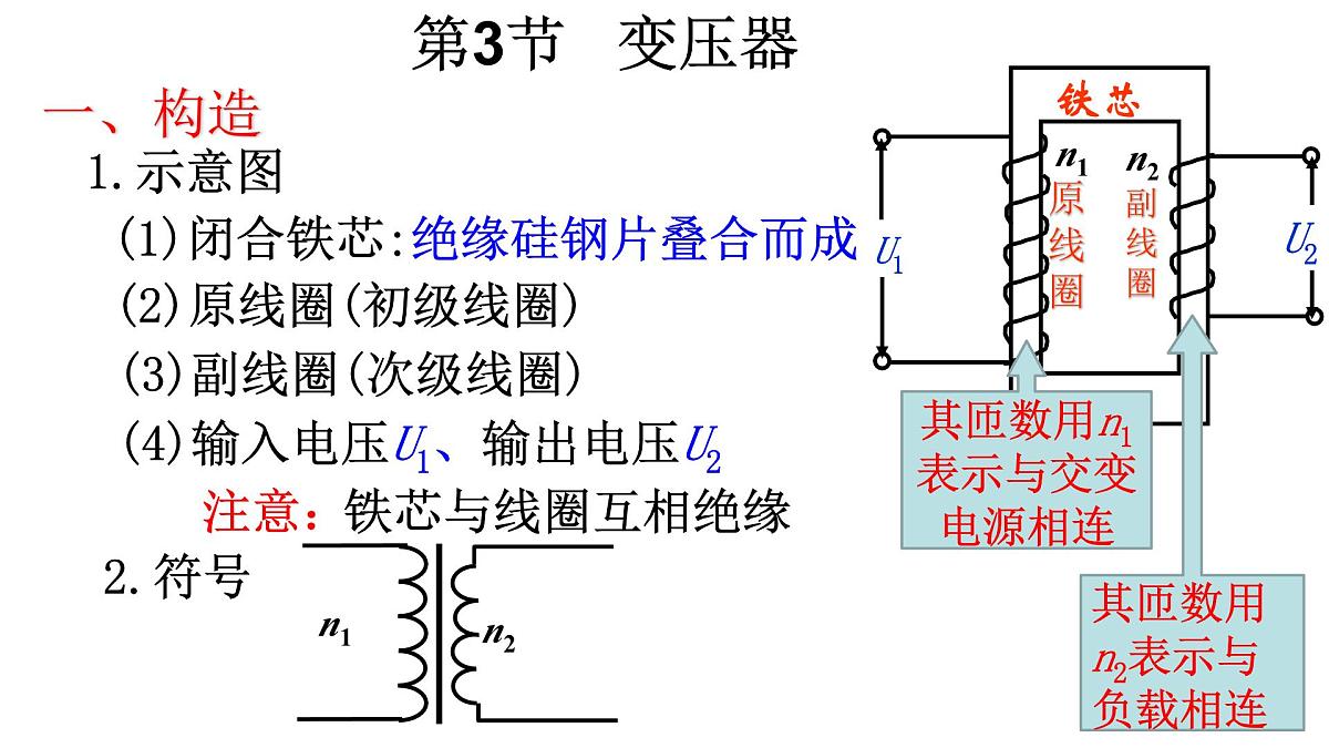 人教版高中物理选择性必修二 3-3《变压器》 -课件第5页